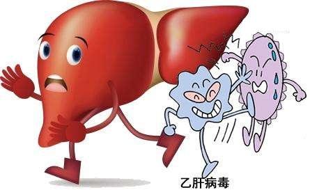 乙肝已实现临床治愈，一些患者表面抗原可转阴