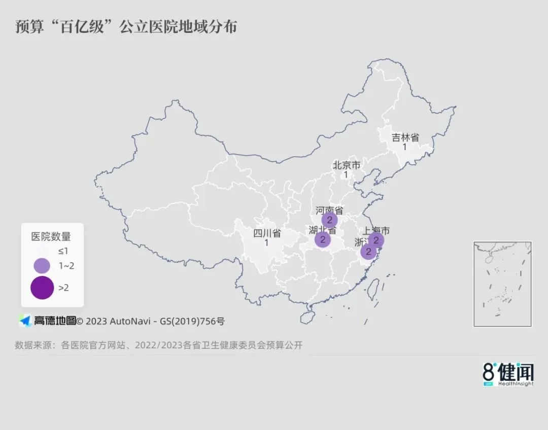 △ 2023年，预算收入“百亿级”公立医院地域分布