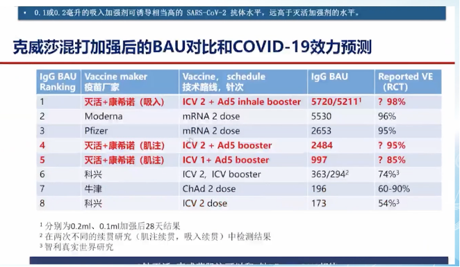 1639729393208191.png 微信图片_20211217162230.png