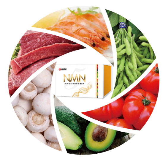 NMN新闻稿 feed2-抗衰老新妙招：NMN胜肽五行蔬果营养素，一次补充108种蔬果营养 v2699.png