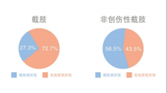血糖维稳，全靠这个“胍” ，千万不能停