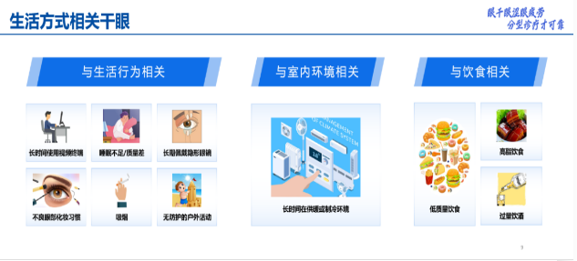 爱尔眼科举办第三届“10.10干眼关爱日”活动，启动“5大人群干眼关爱计划”