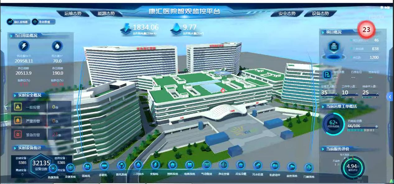 超越项目合作：华德智慧如何以全产业链生态，共筑智慧医院未来